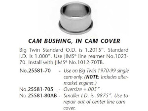 JIMS GEAR COVER CAM BUSHING